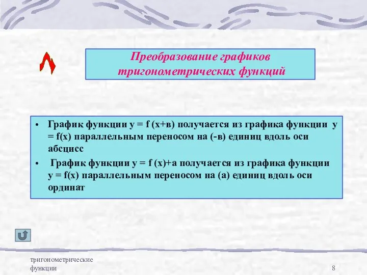 тригонометрические функции Преобразование графиков тригонометрических функций График функции у = f