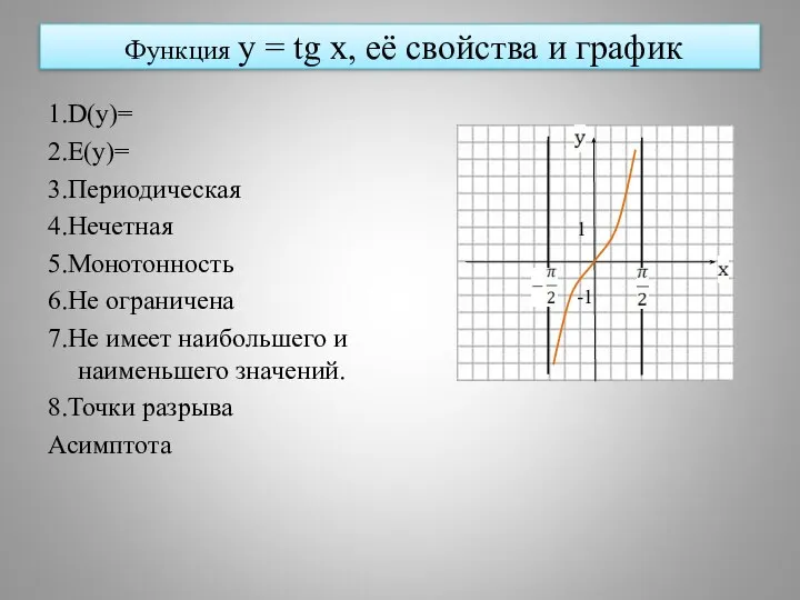 Функция y = tg x, её свойства и график 1.D(y)= 2.E(y)=