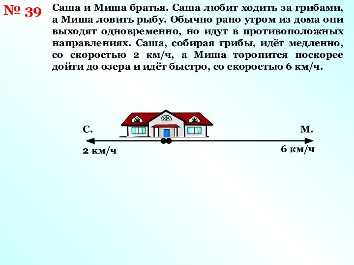 № 39 Саша и Миша братья. Саша любит ходить за грибами,