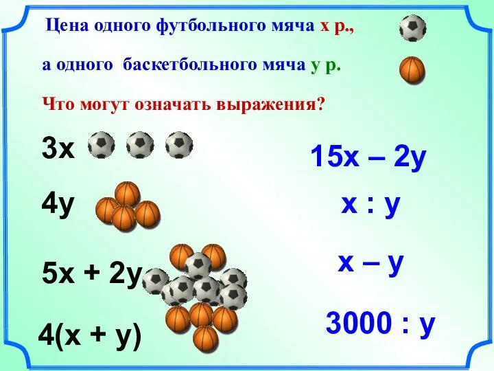 Цена одного футбольного мяча х р., а одного баскетбольного мяча у
