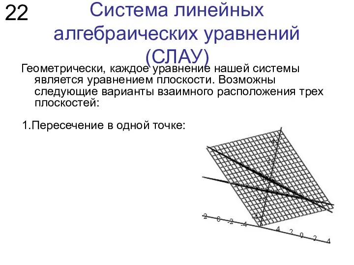 Система линейных алгебраических уравнений (СЛАУ) Геометрически, каждое уравнение нашей системы является