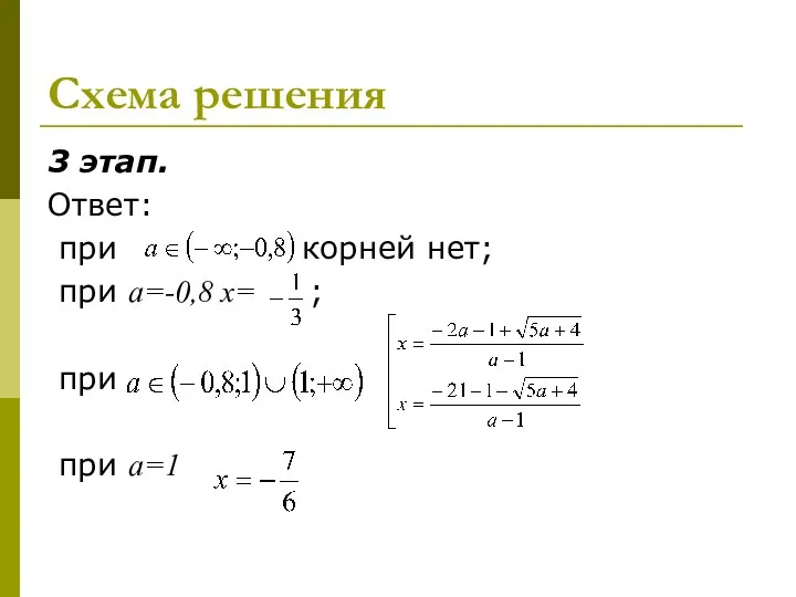 Схема решения 3 этап. Ответ: при корней нет; при а=-0,8 х= ; при при а=1