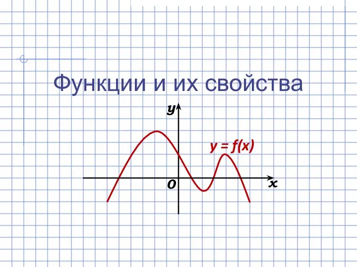 Функции и их свойства