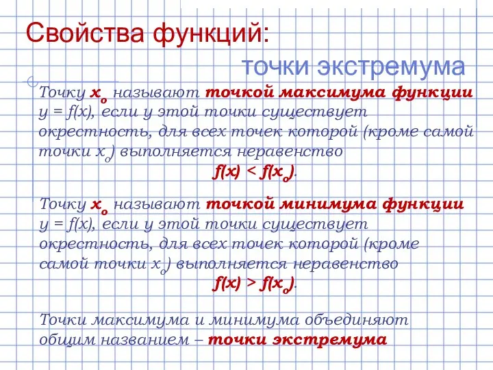 Свойства функций: точки экстремума Точку хо называют точкой максимума функции y