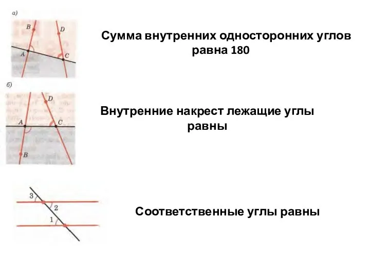 Сумма внутренних односторонних углов равна 180 Внутренние накрест лежащие углы равны Соответственные углы равны