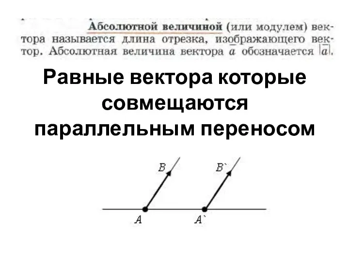 Равные вектора которые совмещаются параллельным переносом