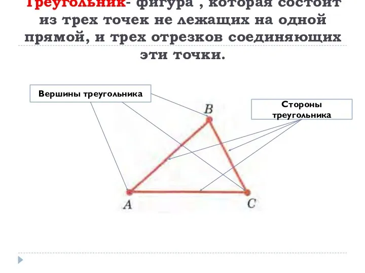 Треугольник- фигура , которая состоит из трех точек не лежащих на