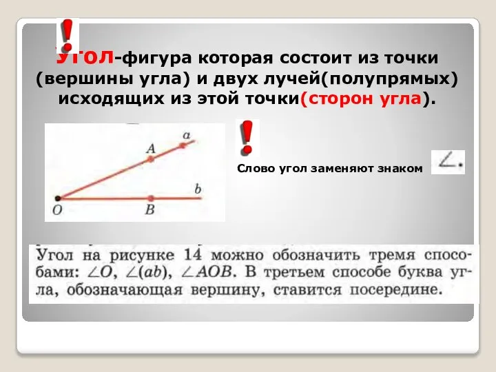 Угол-фигура которая состоит из точки(вершины угла) и двух лучей(полупрямых) исходящих из