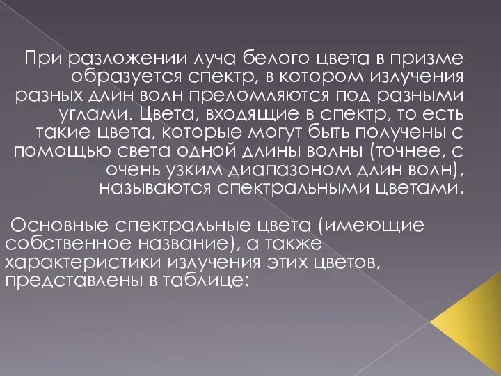 При разложении луча белого цвета в призме образуется спектр, в котором