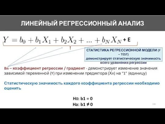 + E Bn – коэффициент регрессии / градиент - демонстрирует изменение