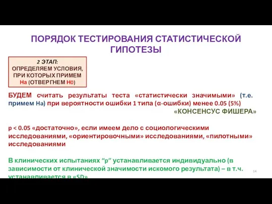 ПОРЯДОК ТЕСТИРОВАНИЯ СТАТИСТИЧЕСКОЙ ГИПОТЕЗЫ 2 ЭТАП: ОПРЕДЕЛЯЕМ УСЛОВИЯ, ПРИ КОТОРЫХ ПРИМЕМ