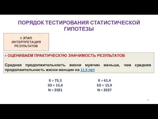 ПОРЯДОК ТЕСТИРОВАНИЯ СТАТИСТИЧЕСКОЙ ГИПОТЕЗЫ 5 ЭТАП: ИНТЕРПРЕТАЦИЯ РЕЗУЛЬТАТОВ + ОЦЕНИВАЕМ ПРАКТИЧЕСКУЮ