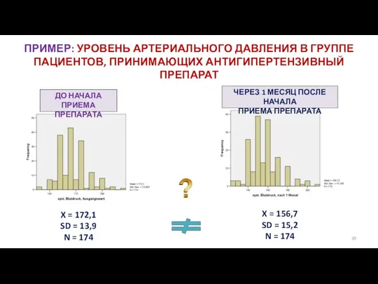 ПРИМЕР: УРОВЕНЬ АРТЕРИАЛЬНОГО ДАВЛЕНИЯ В ГРУППЕ ПАЦИЕНТОВ, ПРИНИМАЮЩИХ АНТИГИПЕРТЕНЗИВНЫЙ ПРЕПАРАТ X