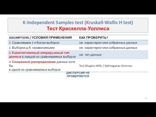 K-Independent Samples test (Kruskall-Wallis H test) Тест Краскелла-Уоллиса ДИСПЕРСИЯ НЕ ПРОВЕРЯЕТСЯ