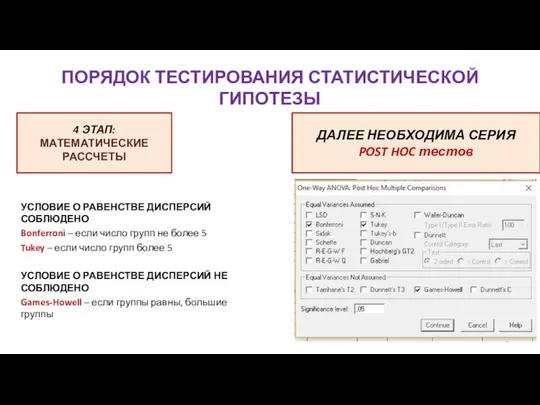 ПОРЯДОК ТЕСТИРОВАНИЯ СТАТИСТИЧЕСКОЙ ГИПОТЕЗЫ УСЛОВИЕ О РАВЕНСТВЕ ДИСПЕРСИЙ СОБЛЮДЕНО Bonferroni –