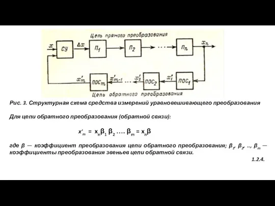 Рис. 3. Структурная схема средства измерений уравновешивающего преобразования Для цепи обратного