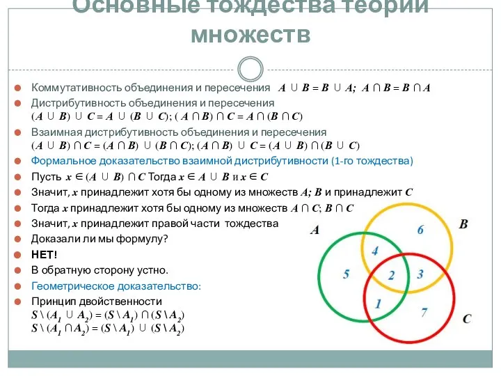 Основные тождества теории множеств Коммутативность объединения и пересечения А ∪ В