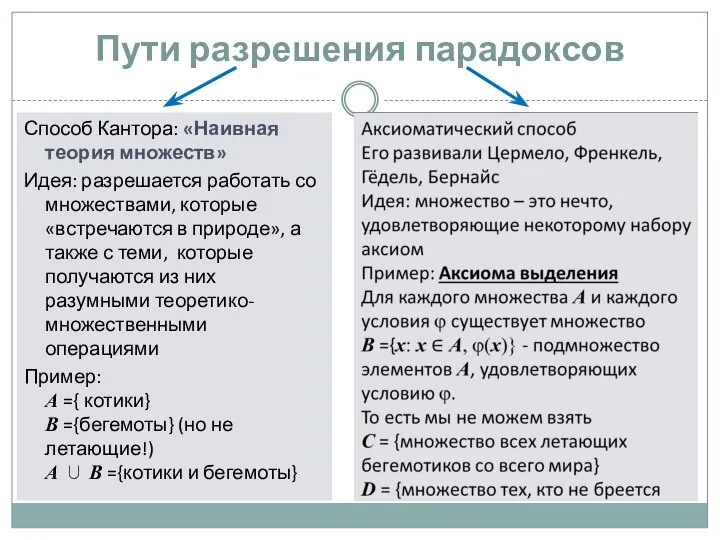 Способ Кантора: «Наивная теория множеств» Идея: разрешается работать со множествами, которые