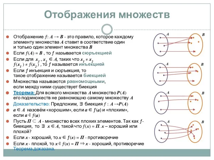 Отображения множеств Отображение ƒ: А → В - это правило, которое