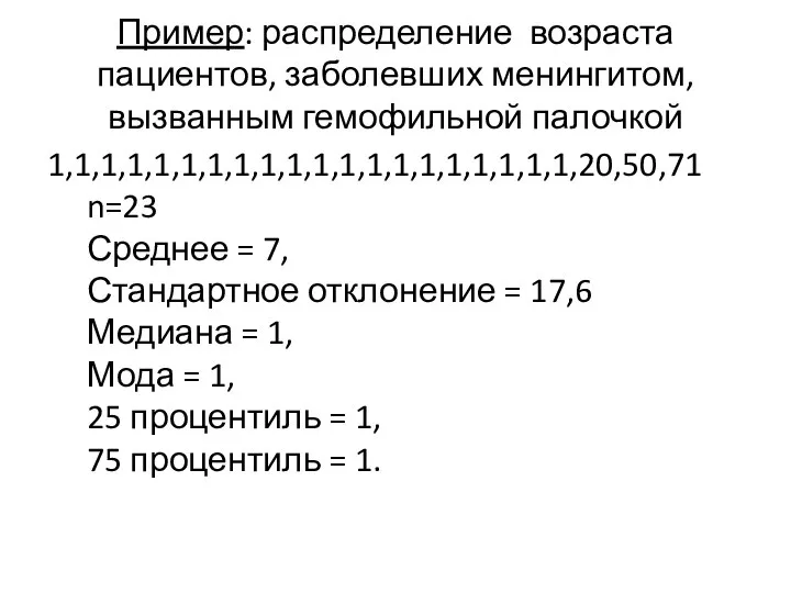 Пример: распределение возраста пациентов, заболевших менингитом, вызванным гемофильной палочкой 1,1,1,1,1,1,1,1,1,1,1,1,1,1,1,1,1,1,1,1,20,50,71 n=23