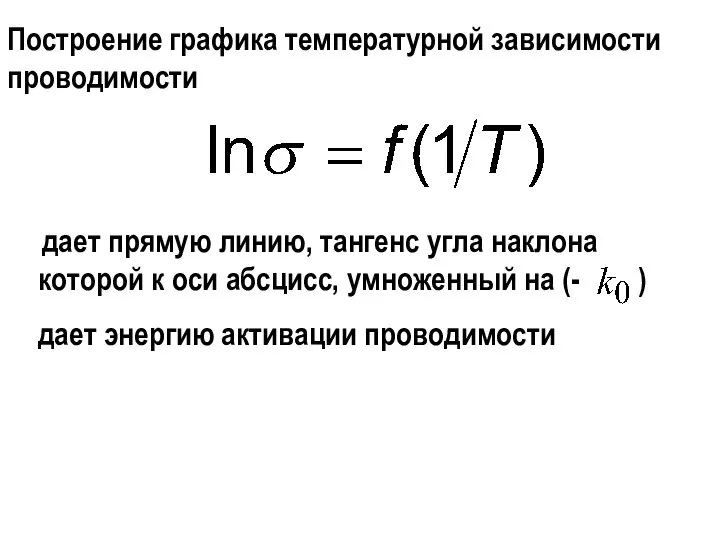 Построение графика температурной зависимости проводимости дает прямую линию, тангенс угла наклона