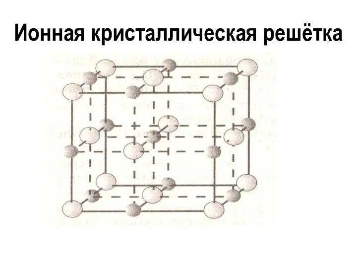 Ионная кристаллическая решётка