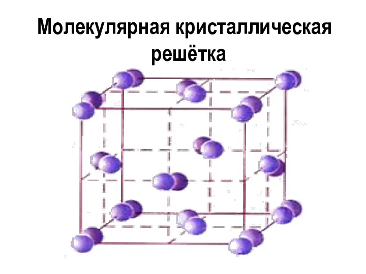 Молекулярная кристаллическая решётка
