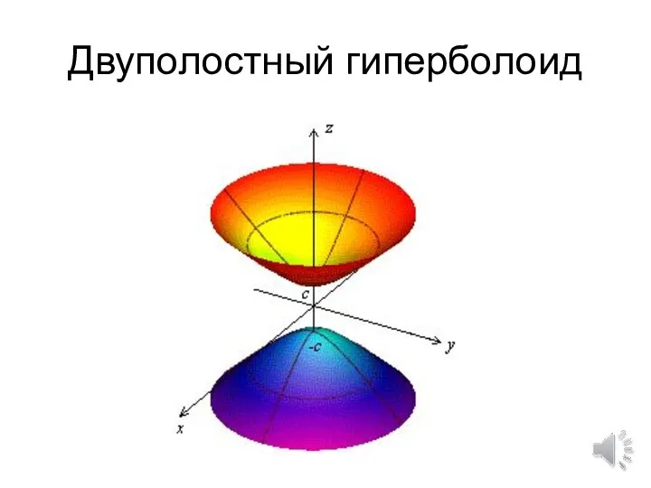 Двуполостный гиперболоид