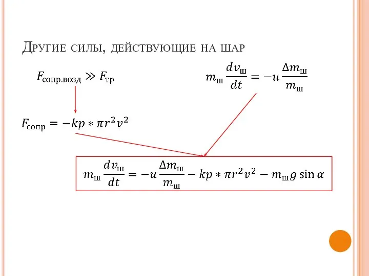 Другие силы, действующие на шар