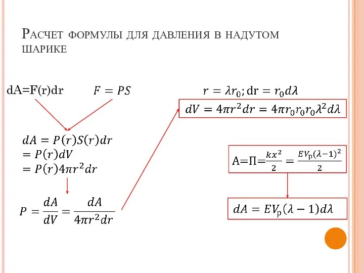 Расчет формулы для давления в надутом шарике dA=F(r)dr