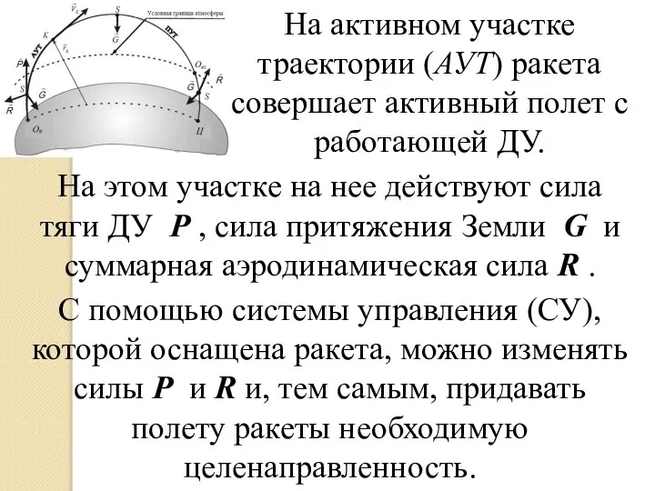 На активном участке траектории (АУТ) ракета совершает активный полет с работающей