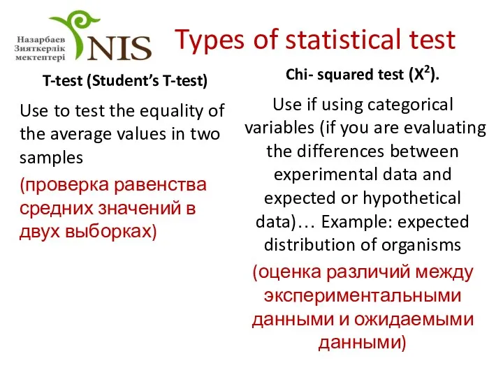 Types of statistical test T-test (Student’s T-test) Use to test the