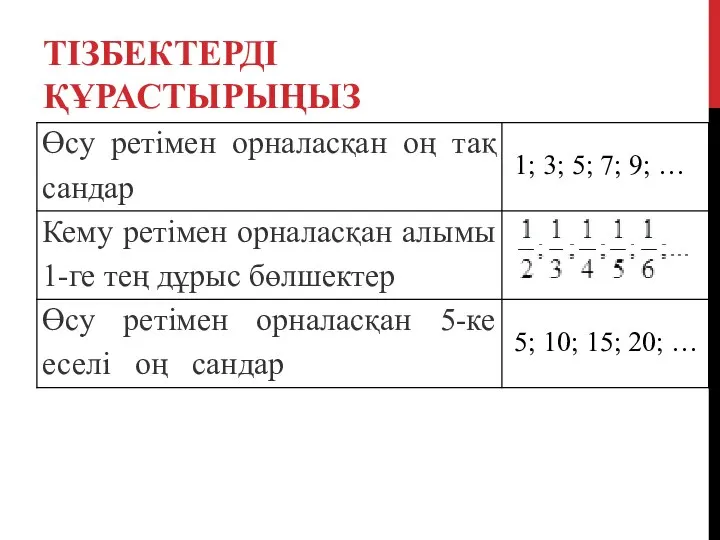 ТІЗБЕКТЕРДІ ҚҰРАСТЫРЫҢЫЗ 1; 3; 5; 7; 9; … 5; 10; 15; 20; …