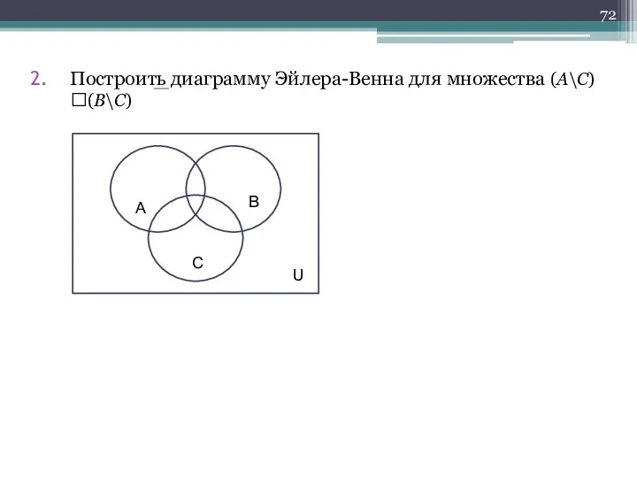 Построить диаграмму Эйлера-Венна для множества (A\C)(B\C)