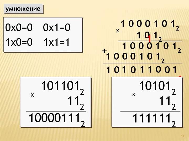 умножение 0х0=0 0х1=0 1х0=0 1х1=1 1 0 0 0 1 0