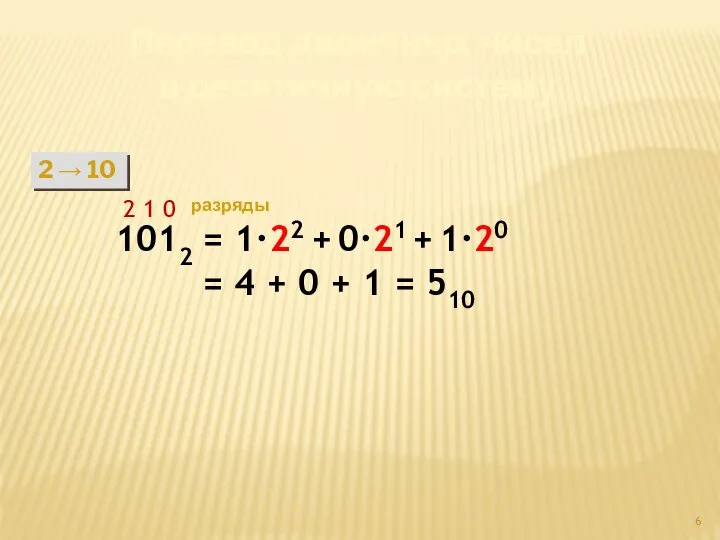 Перевод двоичных чисел в десятичную систему 2 → 10 1012 2