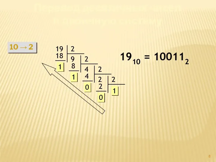 Перевод десятичных чисел в двоичную систему 10 → 2 19 1 1910 = 100112