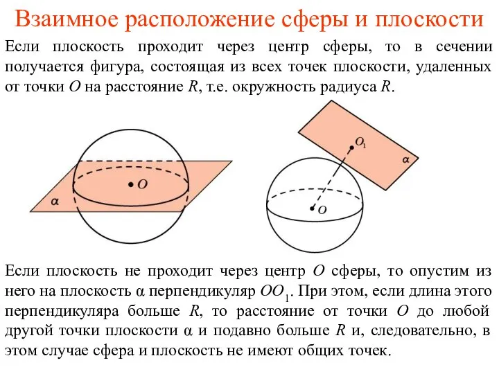 Взаимное расположение сферы и плоскости Если плоскость проходит через центр сферы,
