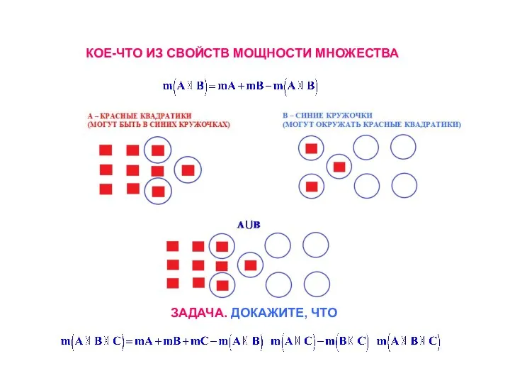 КОЕ-ЧТО ИЗ СВОЙСТВ МОЩНОСТИ МНОЖЕСТВА ЗАДАЧА. ДОКАЖИТЕ, ЧТО