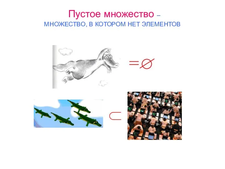 Пустое множество – МНОЖЕСТВО, В КОТОРОМ НЕТ ЭЛЕМЕНТОВ