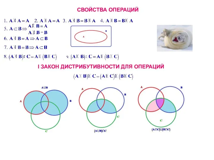 СВОЙСТВА ОПЕРАЦИЙ I ЗАКОН ДИСТРИБУТИВНОСТИ ДЛЯ ОПЕРАЦИЙ