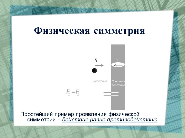 Физическая симметрия Простейший пример проявления физической симметрии – действие равно противодействию