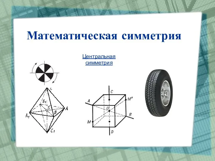 Математическая симметрия Центральная симметрия