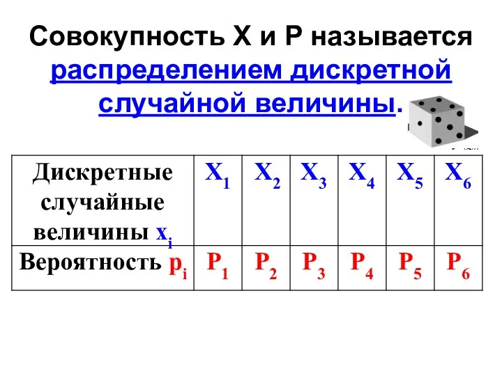 Совокупность X и Р называется распределением дискретной случайной величины.