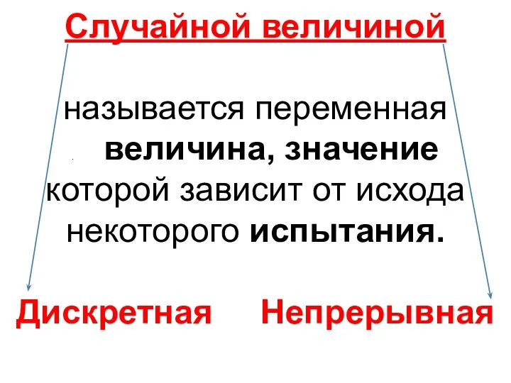 Случайной величиной называется переменная . величина, значение которой зависит от исхода некоторого испытания. Дискретная Непрерывная