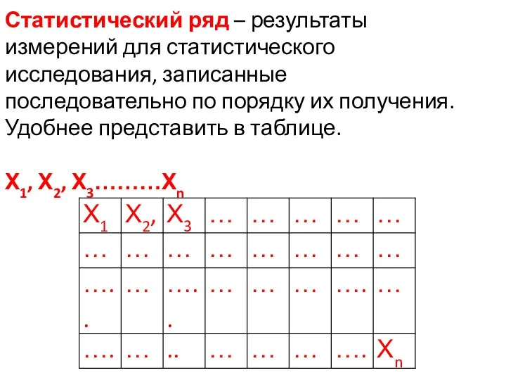 Статистический ряд – результаты измерений для статистического исследования, записанные последовательно по