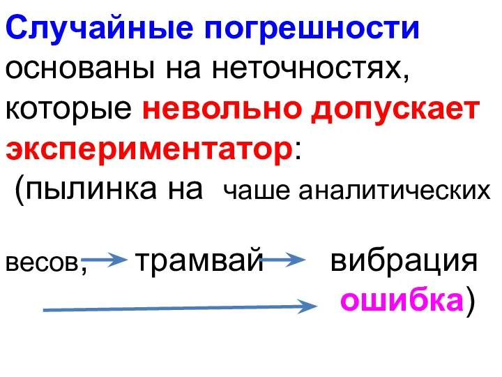 Случайные погрешности основаны на неточностях, которые невольно допускает экспериментатор: (пылинка на