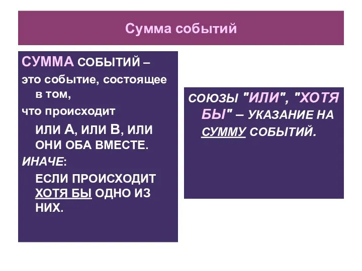 Сумма событий СУММА СОБЫТИЙ – это событие, состоящее в том, что