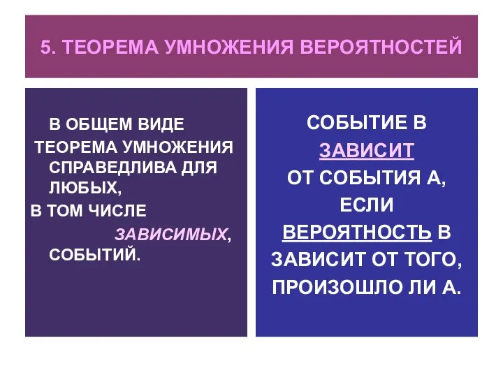 5. ТЕОРЕМА УМНОЖЕНИЯ ВЕРОЯТНОСТЕЙ В ОБЩЕМ ВИДЕ ТЕОРЕМА УМНОЖЕНИЯ СПРАВЕДЛИВА ДЛЯ