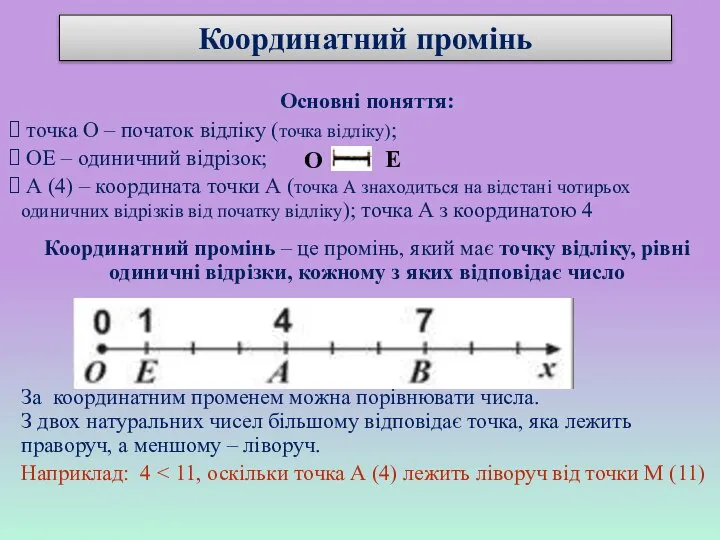 Координатний промінь Основні поняття: точка О – початок відліку (точка відліку);